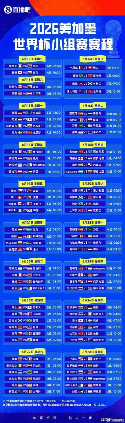 2026世界杯小组赛赛程一览最新时间表怎么看 2026世界杯小组赛赛程一览最新时间表怎么看