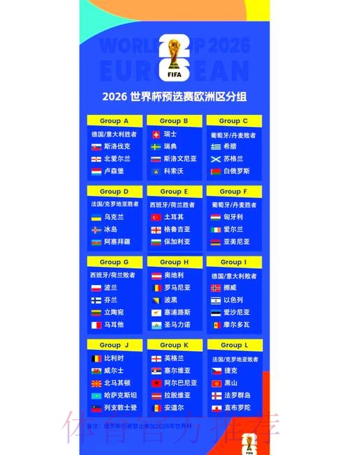 2026世界杯完整赛程完整版赛事详情免费观看