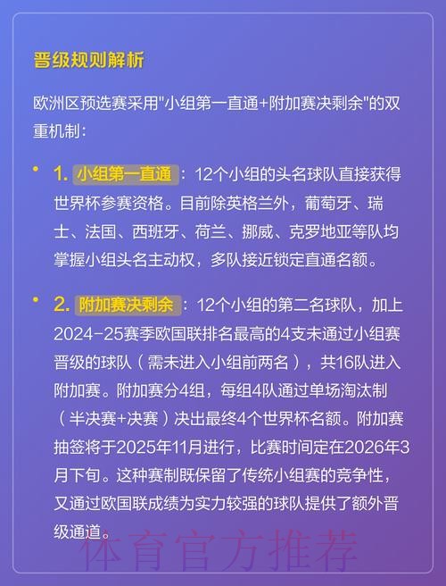 2026世界杯外围投注攻略解析