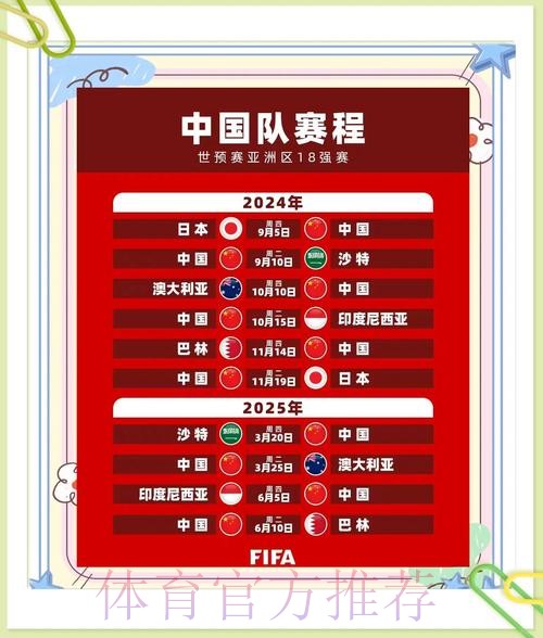 2026世界杯小组赛赛程中国时间完整安排怎么看